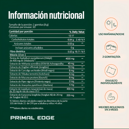 Alpha Shilajit Gummies | El Suplemento 10 en 1 que Eleva tu Testosterona y Vitalidad